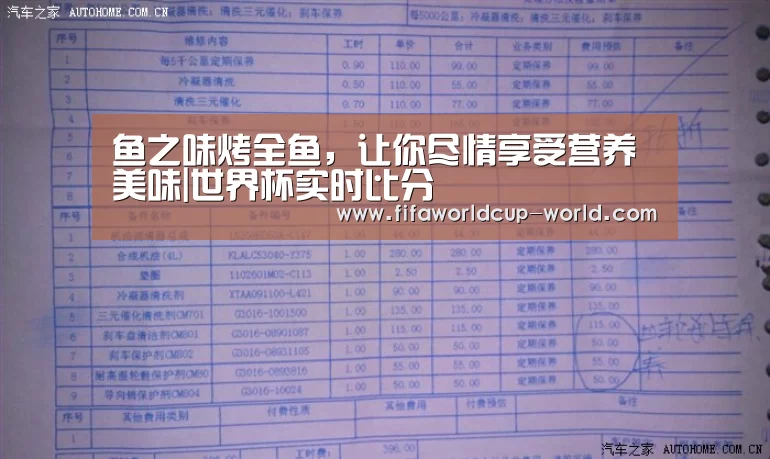 鱼之味烤全鱼,让你尽情享受营养美味|世界杯实时比分(图1) 世界杯赛事直播